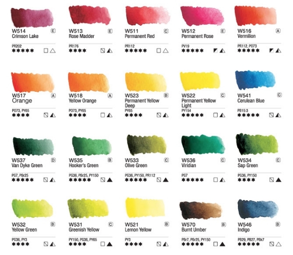 Picture of Mijello Mission Gold Artist Watercolour - Set of 36 with palette (7ml)