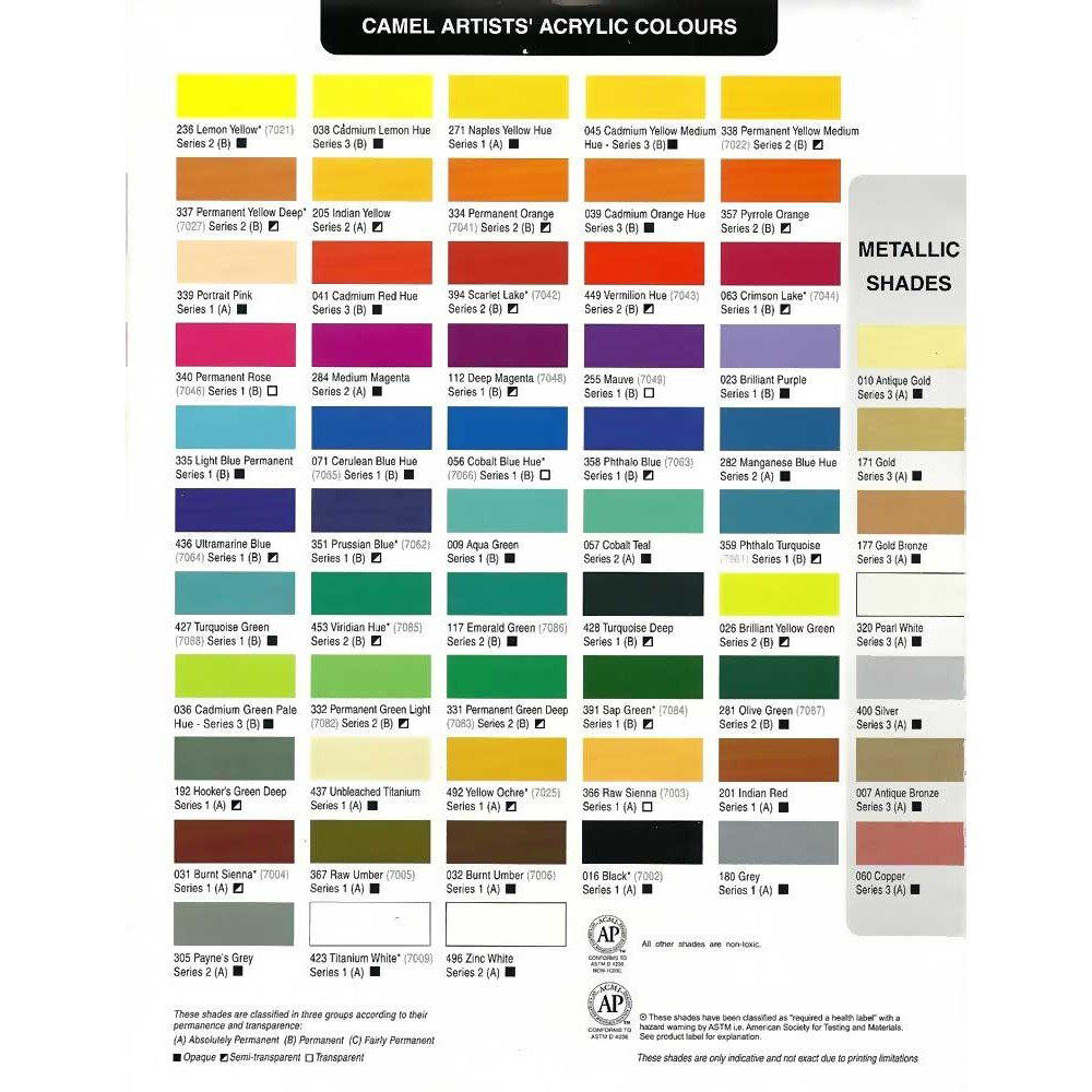 Camlin Artist Acrylic Colours