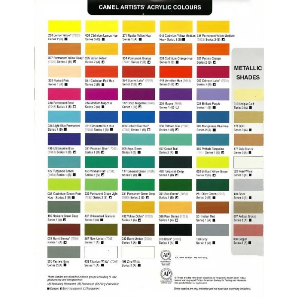 Picture of Camlin Artist Acrylic Colours