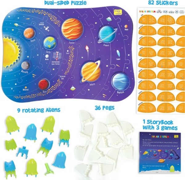 Picture of Imagi Make Mapology Solar System Kit - MP32