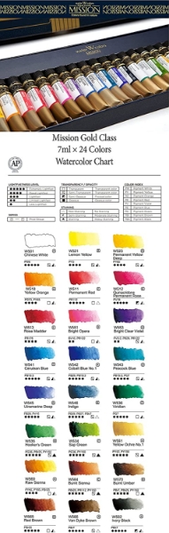Picture of Mijello Mission Gold Artist Watercolour - Set of 24 (7ml) MWC-7024