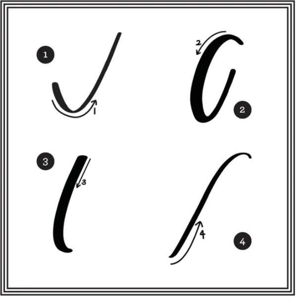 Picture of Learn To Create Modern Calligraphy Lettering 