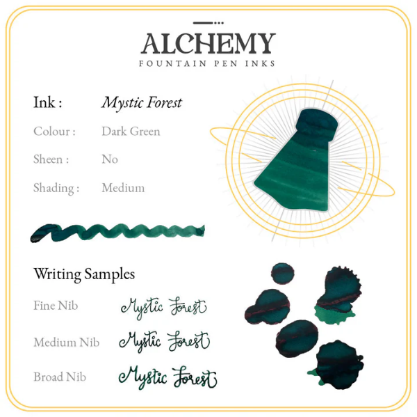 Picture of Endless Alchemy Fountain Pen Inks - Mystic Forest 45 ml